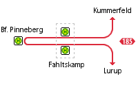Linienführung und Haltestellen Pinneberg, Fahltskamp