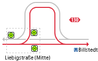 Linienführung und Haltestellen Liebigstraße (Mitte)